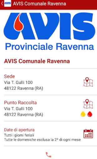 Avis Provinciale Ravenna 4