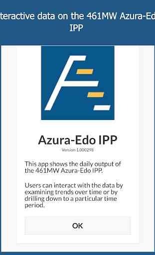 Azura Edo IPP 4
