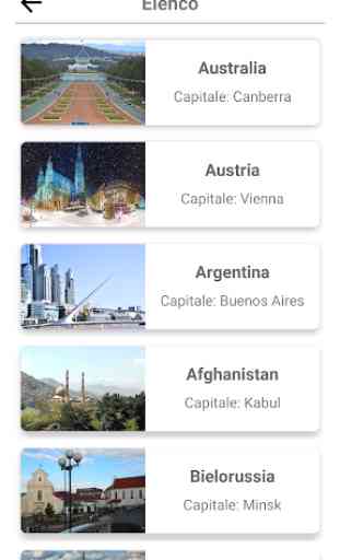 Capitali di tutti i paesi del mondo: City Quiz 2