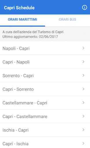 Capri Schedule 1