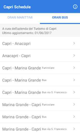 Capri Schedule 3