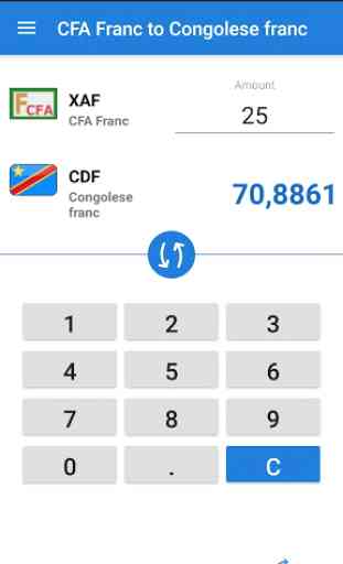 CFA Franc to Congolese franc currency converter 1