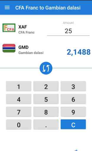 CFA Franc to Gambian dalasi currency converter 1