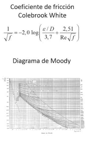 Coeficiente de Fricción Darcy W. Colebrook White 2