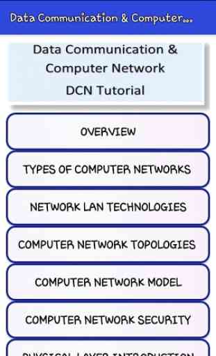 Data Communication & Computer Network:DCN Tutorial 2