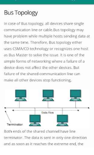 Data communication & Computer Networking -DCCN,DCN 4