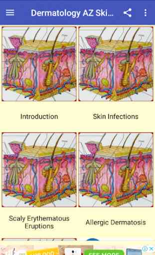 Dermatology AZ Skin Management 2