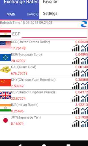 EGP Currency Converter 1