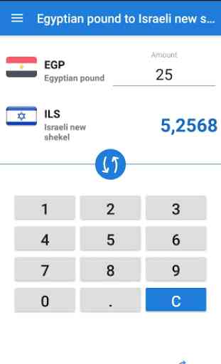 Egyptian pound to Israeli new shekel / EGP to ILS 1