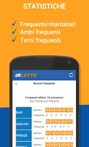 Estrazioni Lotto e 10eLotto 2