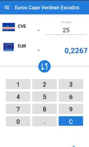 Euro a Escudo del Capo Verde / EUR a CVE 1