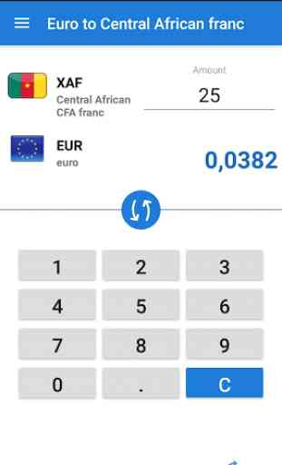 Euro al franco CFA dell'Africa centrale 1