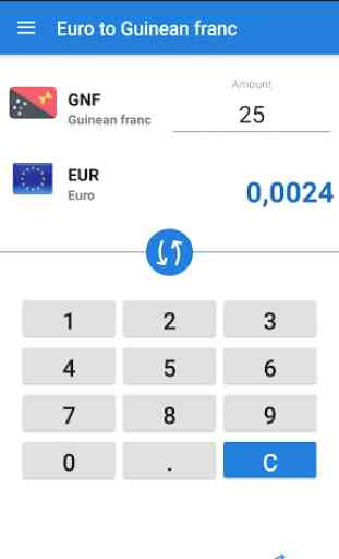 Euro to Guinean franc / EUR to GNF 2