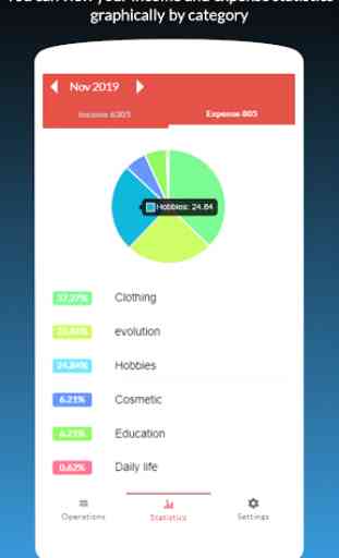 Expense manager - Income expense budget tracking 3