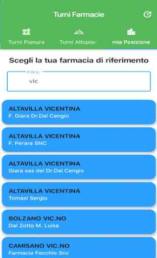 Farmacie di turno provincia di Vicenza 1