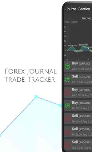 Forex Journal - Trade Tracker 2
