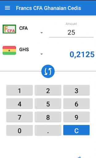 Francs CFA Ghanaian Cedis / XAF to GHS Converter 1