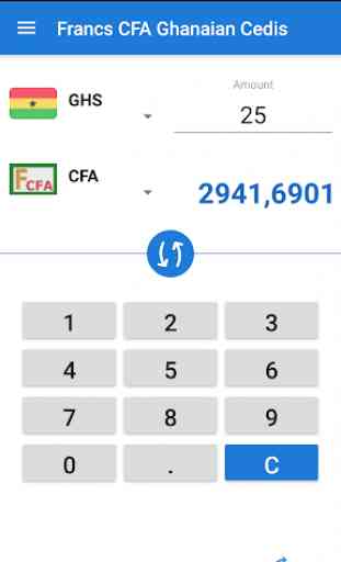 Francs CFA Ghanaian Cedis / XAF to GHS Converter 2