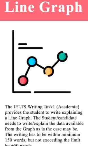 IELTS Writing Preparation Academic 1