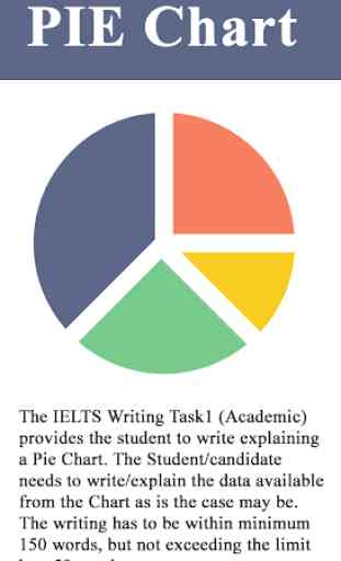 IELTS Writing Preparation Academic 3