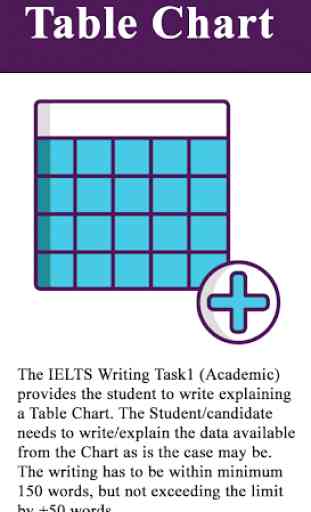 IELTS Writing Preparation Academic 4