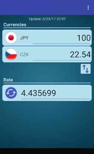 Japan Yen x Czech Koruna 1