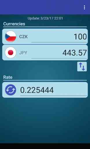 Japan Yen x Czech Koruna 2