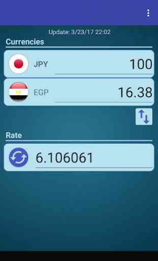 Japan Yen x Egyptian Pound 1