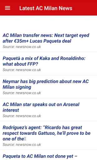 Latest AC Milan News 2