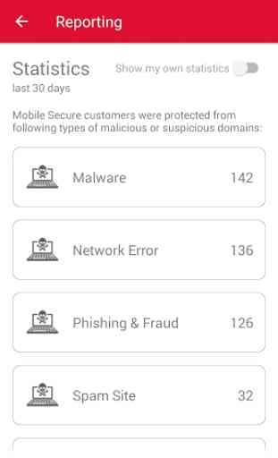 Mobile Secure 3