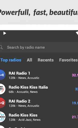 Radio Italia- Radio Online, Radio FM, Radio gratis 1