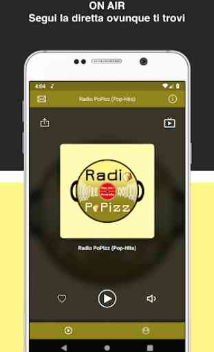 Radio PoPizz (Pop-Hits) 2