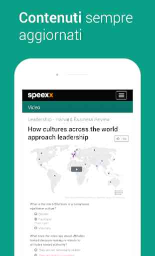 Speexx – Empowering Communication 4
