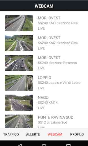 Traffico Trentino 2