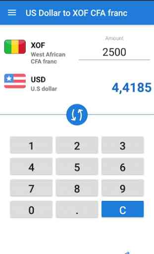 US Dollar to West African CFA franc Converter 2