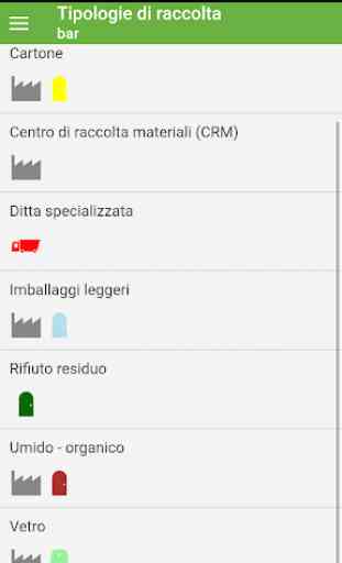 100% Riciclo - Rovereto 3