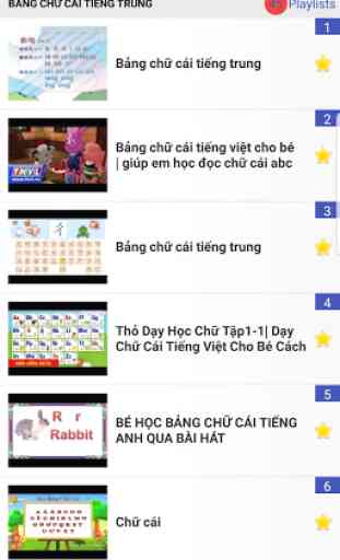 15000 Video Hoc Tieng Trung 3