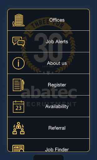 Abatec Recruitment 2