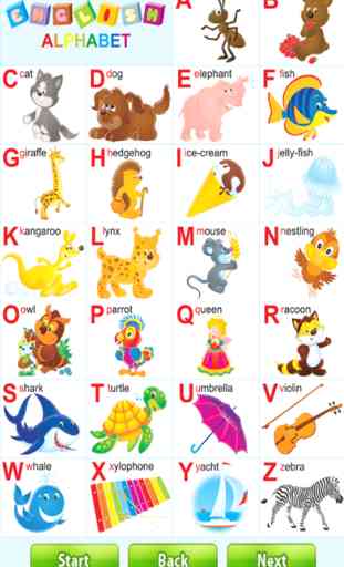 ABC Phonics: Impara l'inglese Alfabeti in linea 2