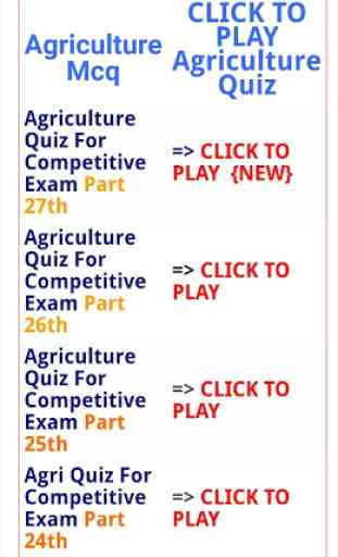 Agriculture Quiz FREE Daily Mocktest For Agri Exam 2