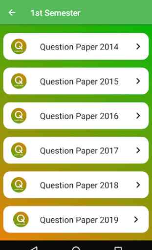 B.Sc Semester Old Question Paper Assam 3