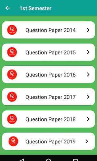BA Semester Old Question Paper- Gauhati University 2