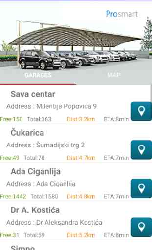 Belgrade Parking Guide 1
