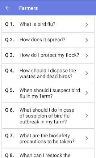 Bird Flu se Suraksha 2