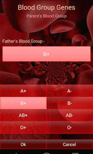 Blood Group 3
