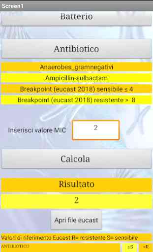 Breakpoint MIC, calcolo mic , antibiotici 3