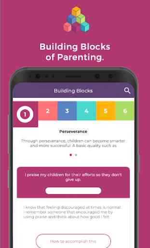 Building Blocks of Parenting 1