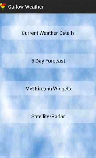 Carlow Weather 1