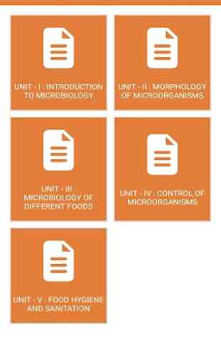 FOOD MICROBIOLOGY 1