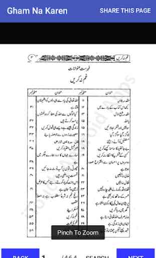 Gham Na Karain In Urdu 3